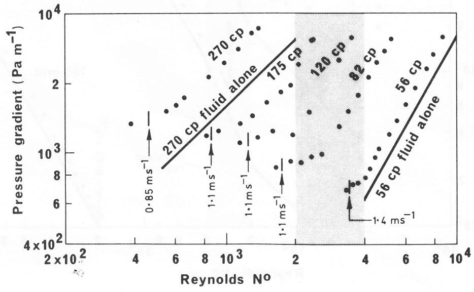 Figure from the original paper