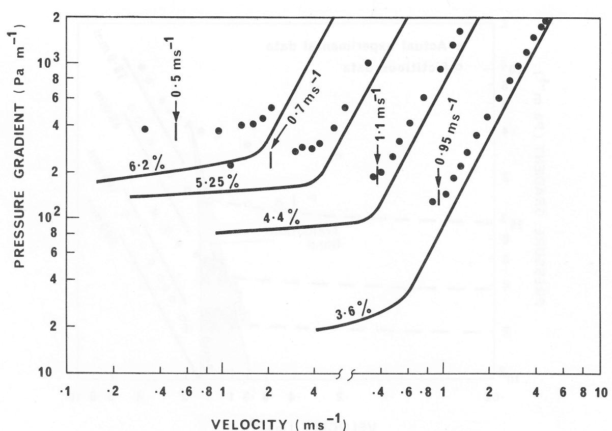 Figure from the original paper