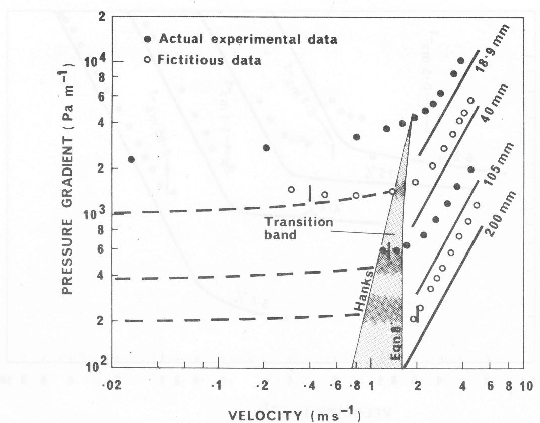Figure from the original paper