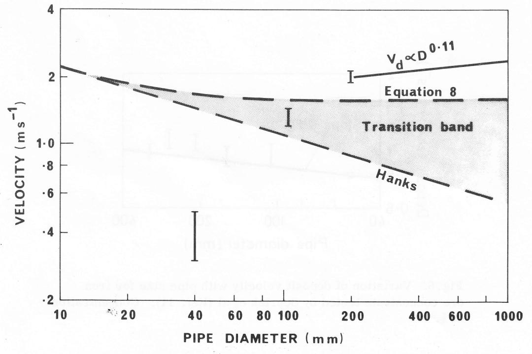 Figure from the original paper