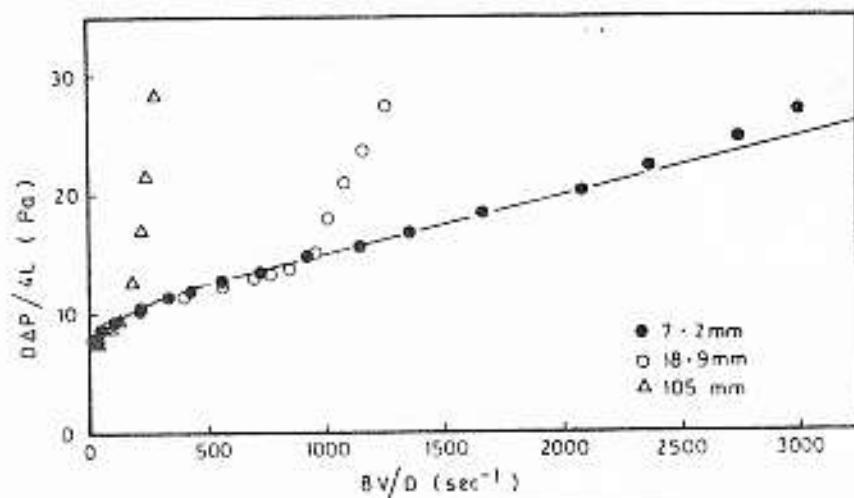 Figure from the original paper