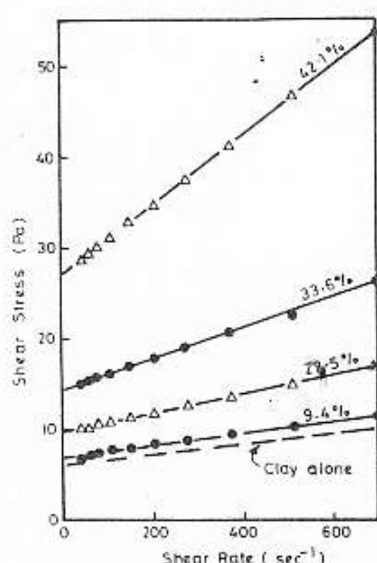 Figure from the original paper
