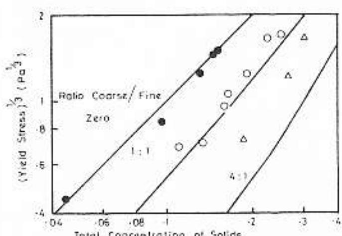 Figure from the original paper