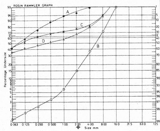 Figure from the original paper