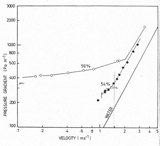Figure from the original paper