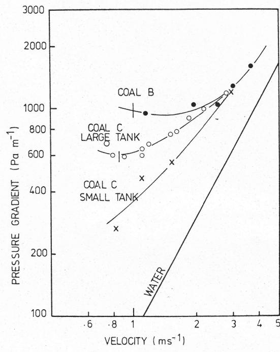Figure from the original paper