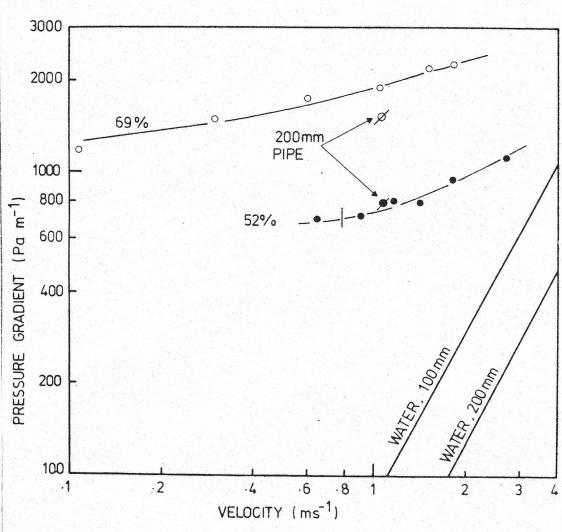 Figure from the original paper