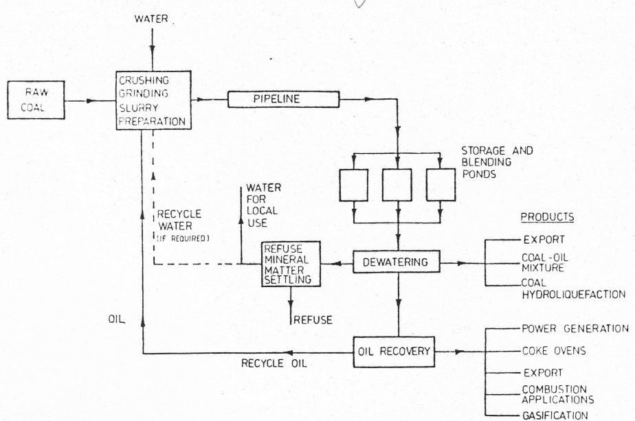 Figure from the original paper
