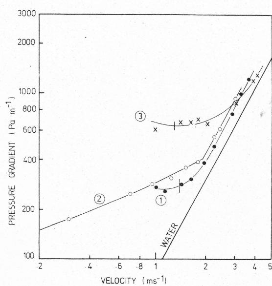 Figure from the original paper