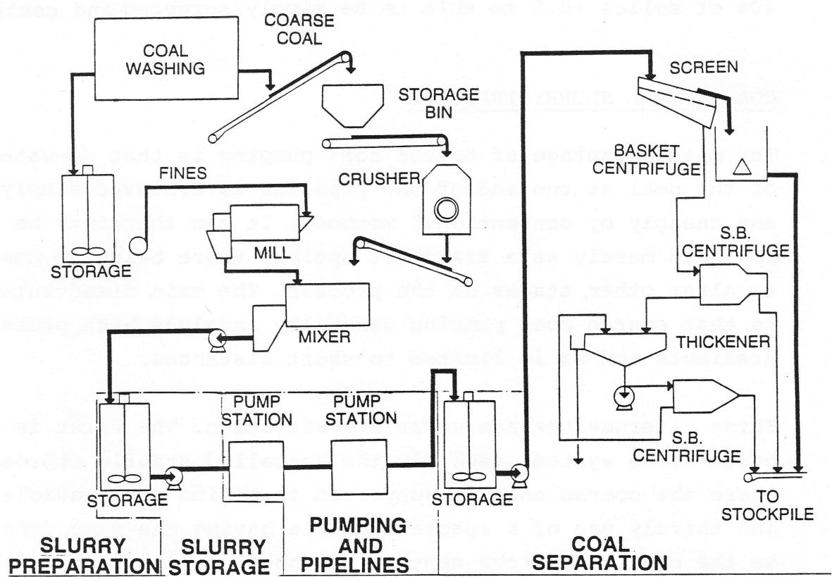 Figure from the original paper