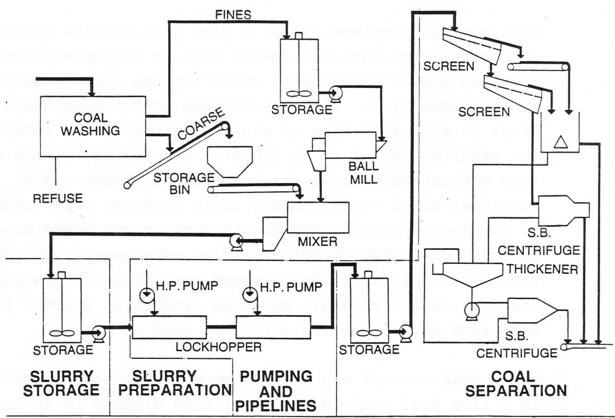 Figure from the original paper