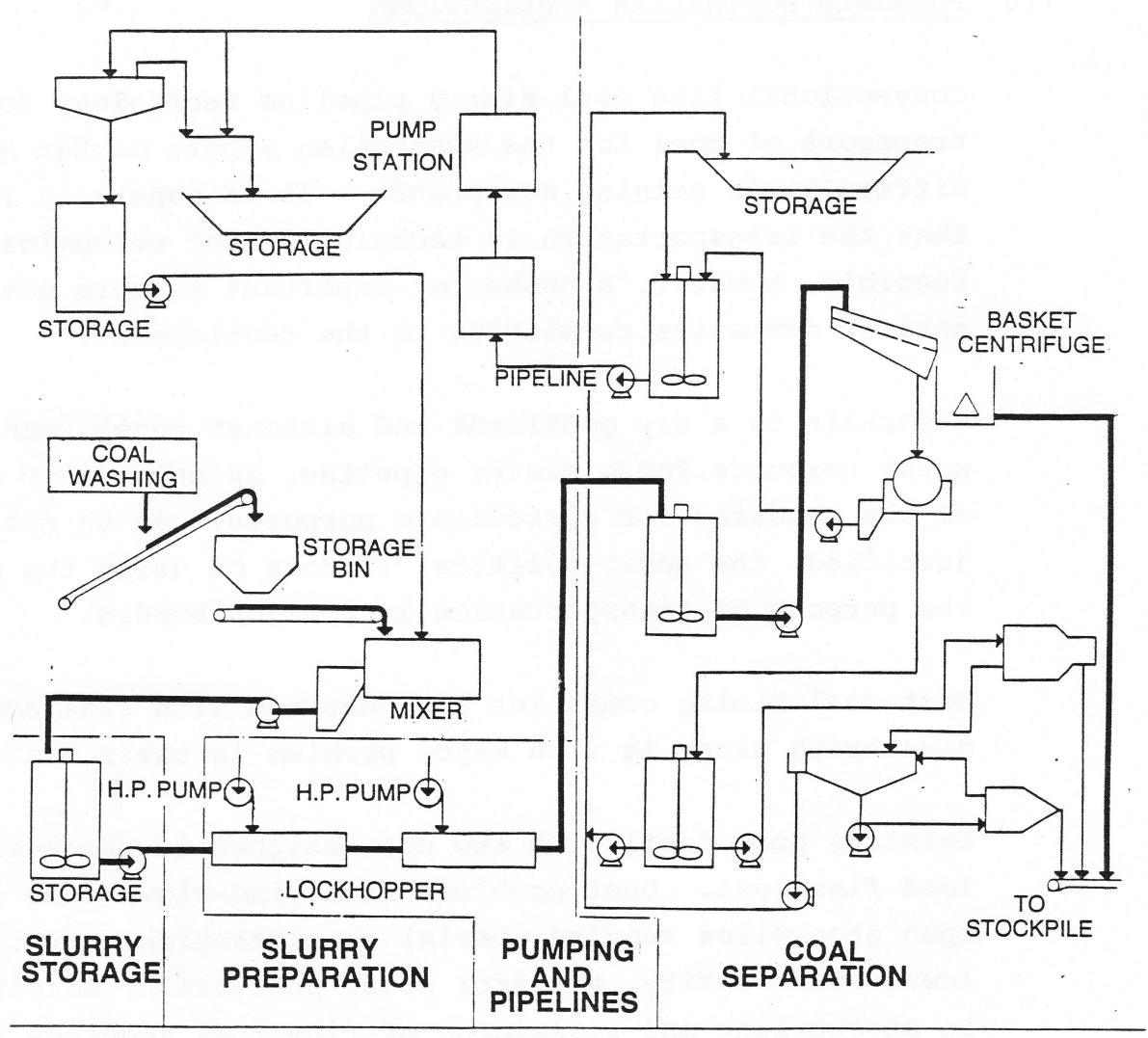 Figure from the original paper