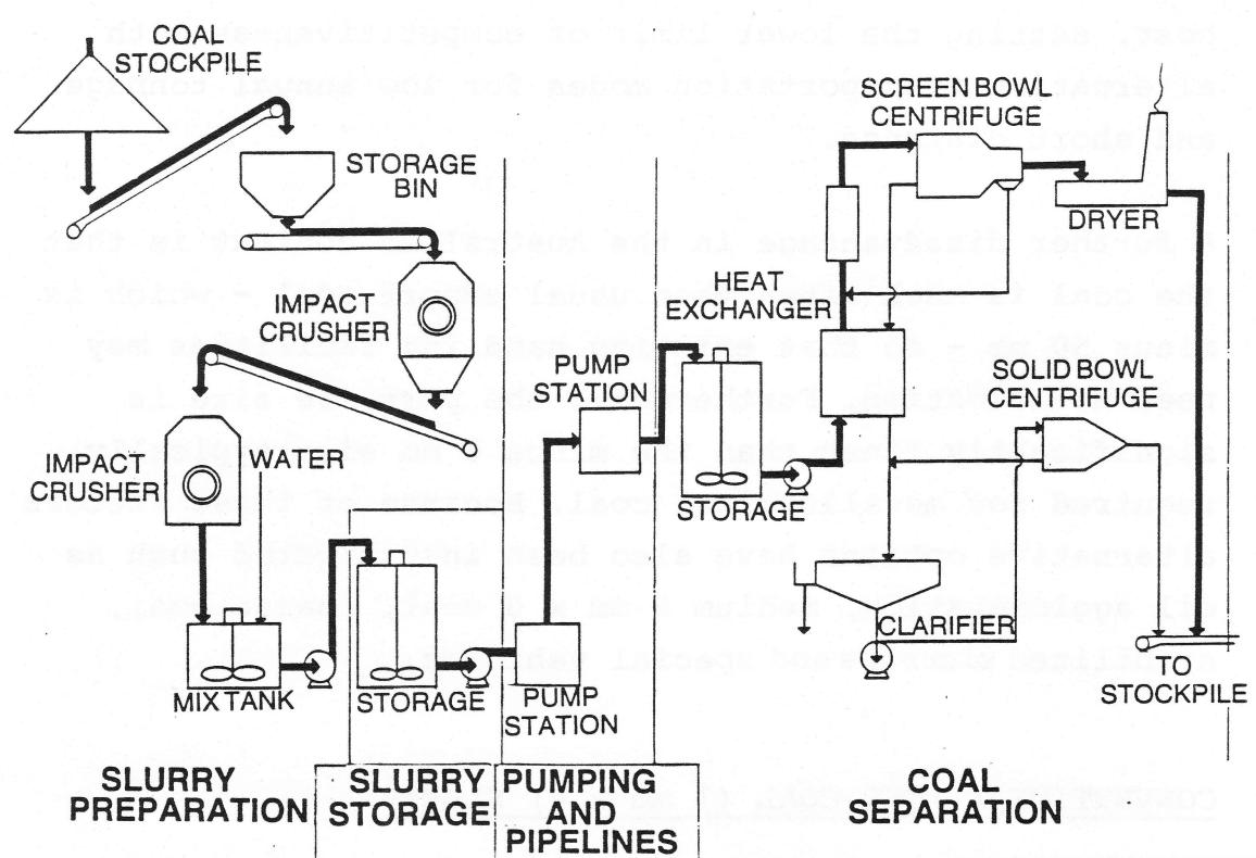 Figure from the original paper
