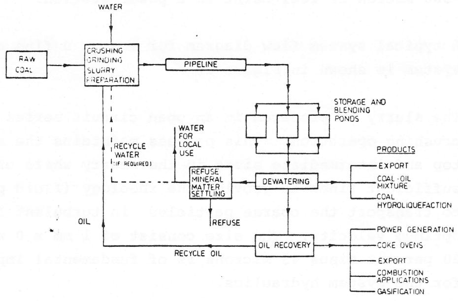 Figure from the original paper