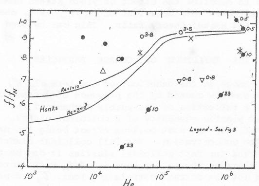Figure from the original paper