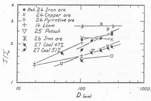 Figure from the original paper