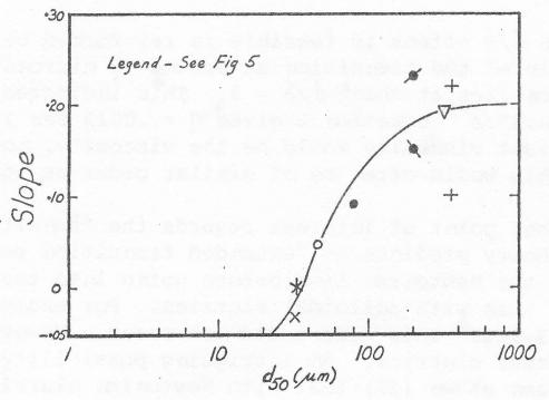 Figure from the original paper