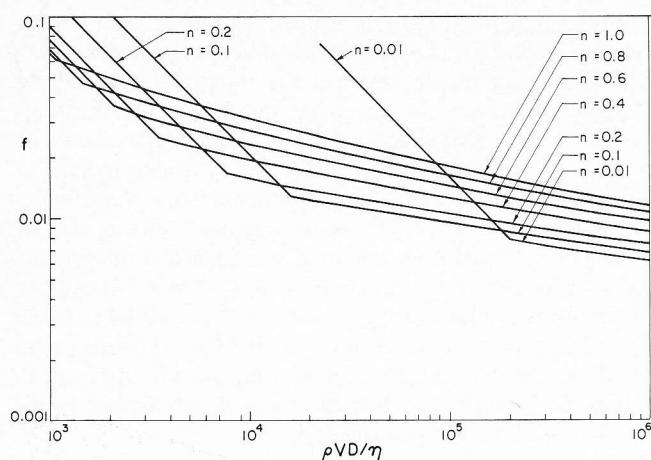 Figure from the original paper