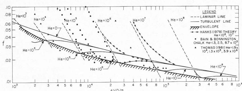 Figure from the original paper