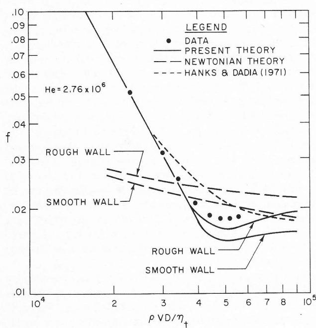 Figure from the original paper