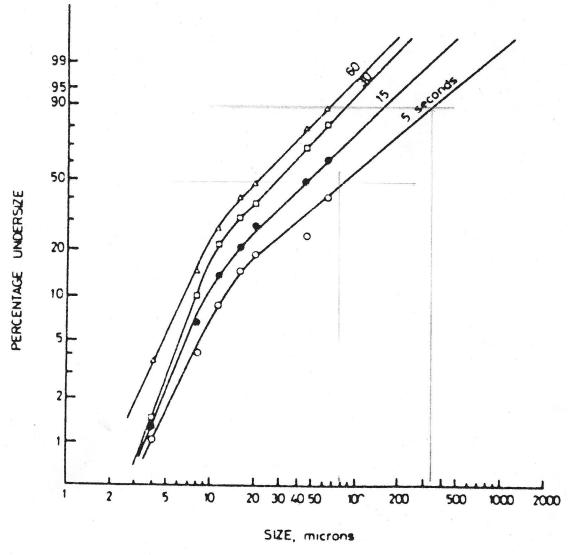 Figure from the original paper