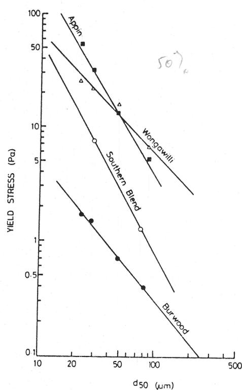 Figure from the original paper