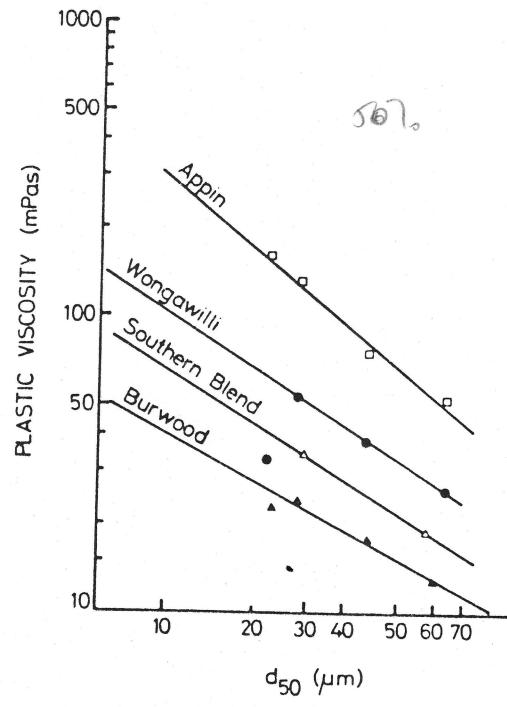 Figure from the original paper