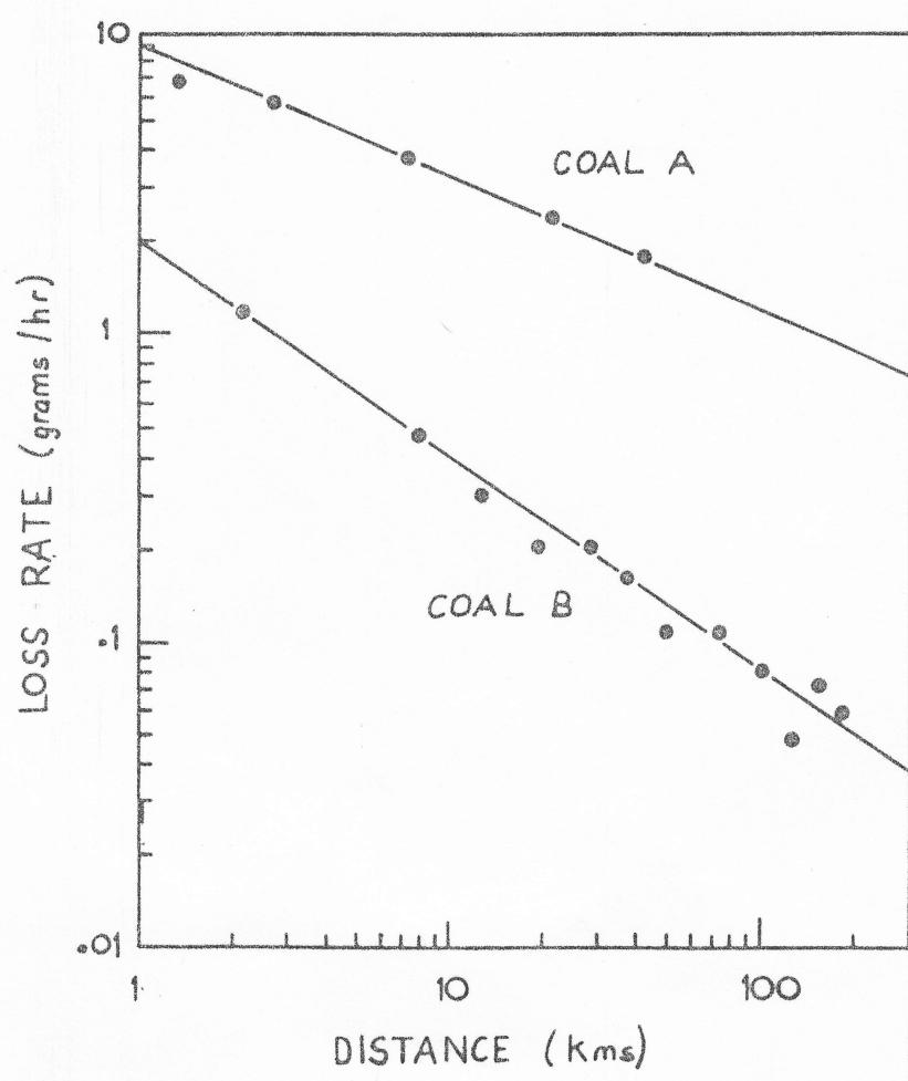 Figure from the original paper