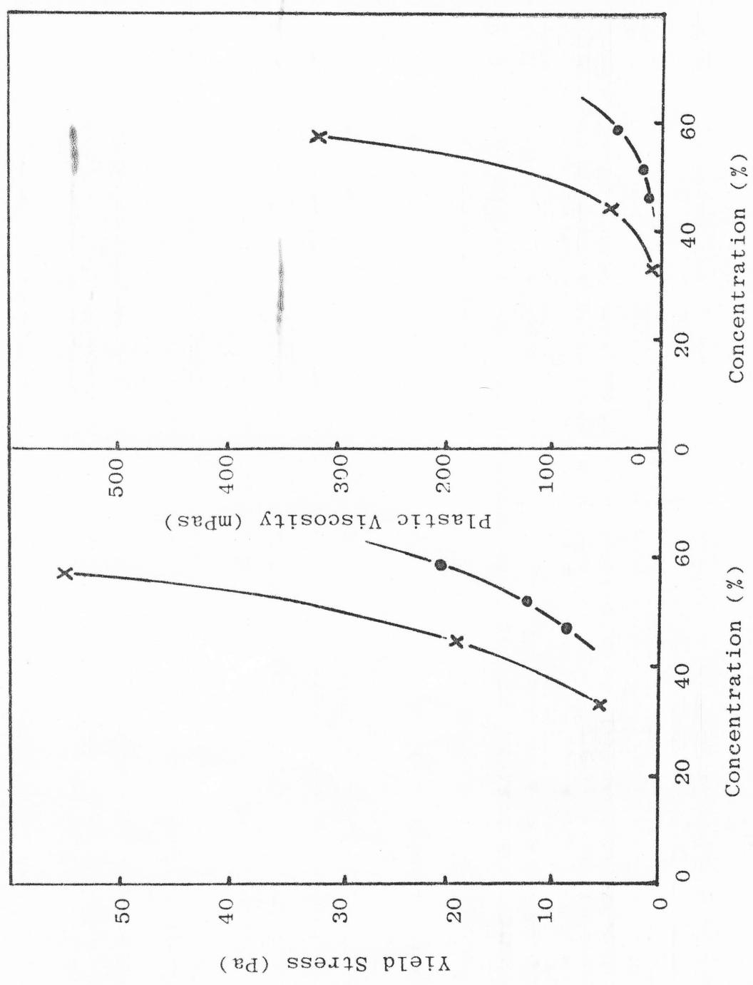 Figure from the original paper