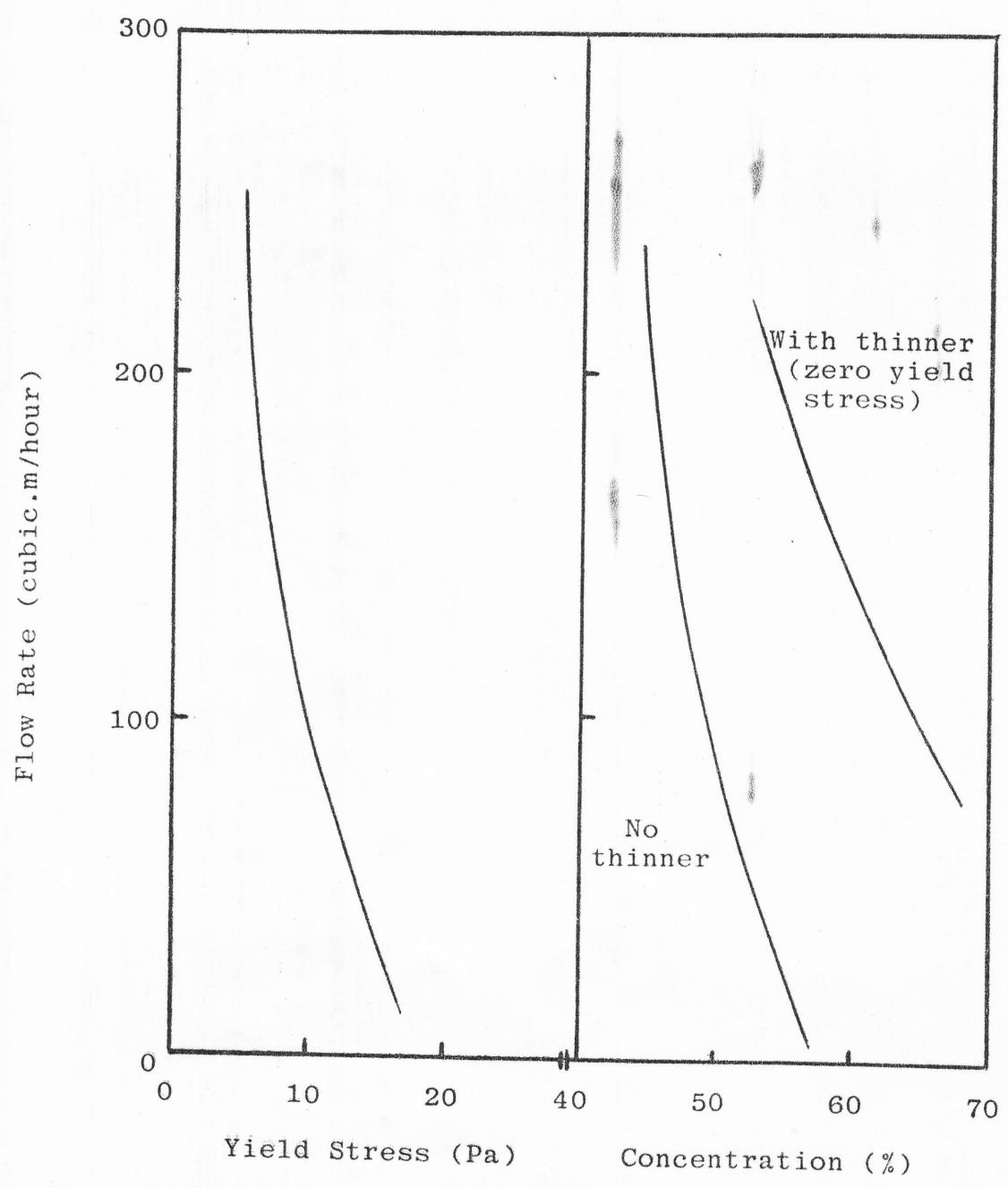 Figure from the original paper