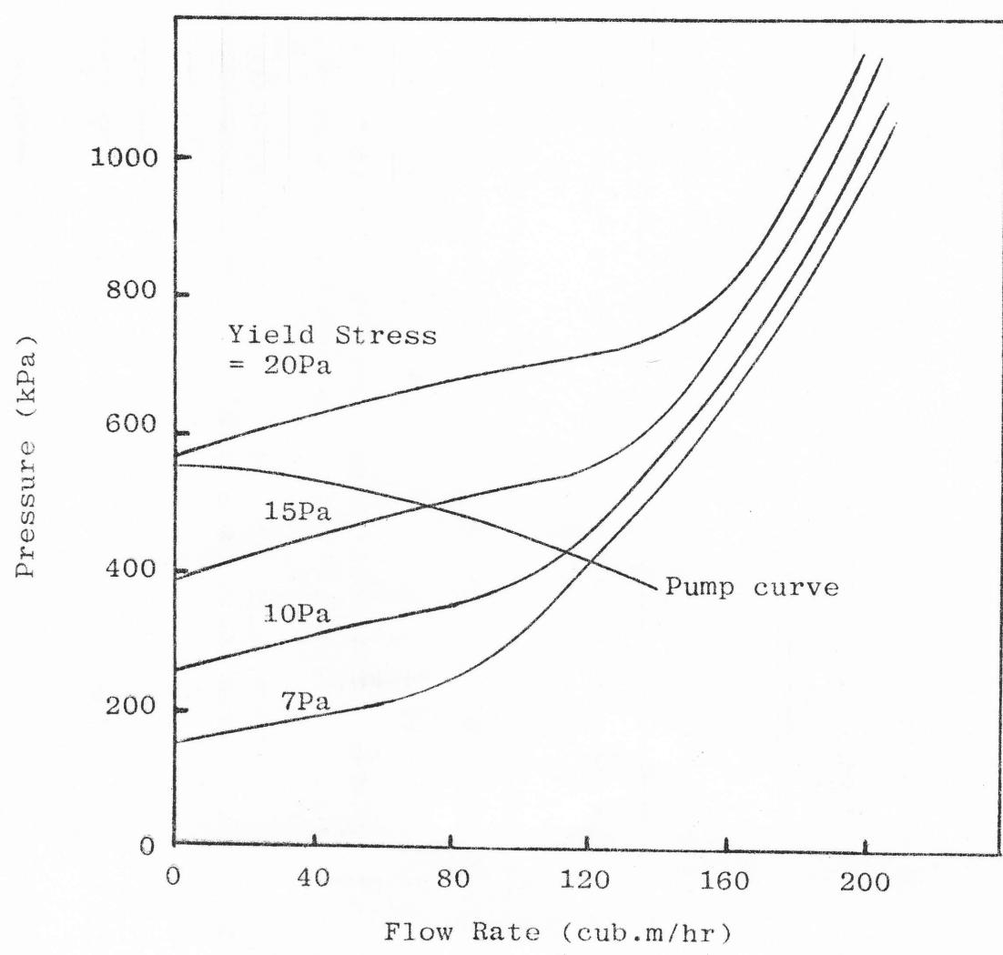 Figure from the original paper