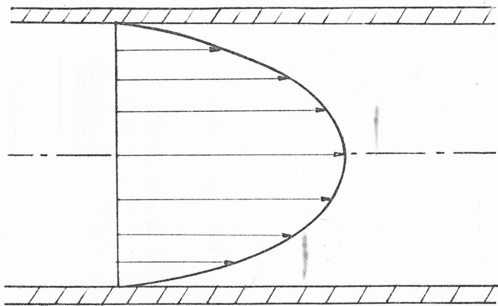 Figure from the original paper