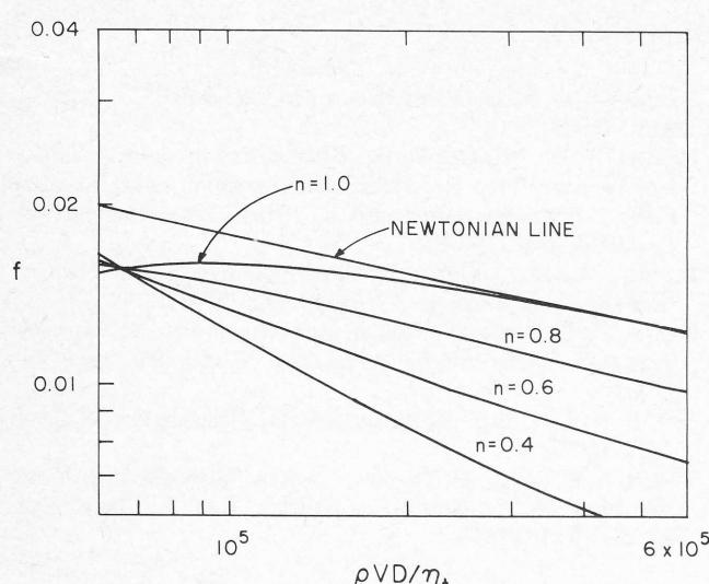 Figure from the original paper