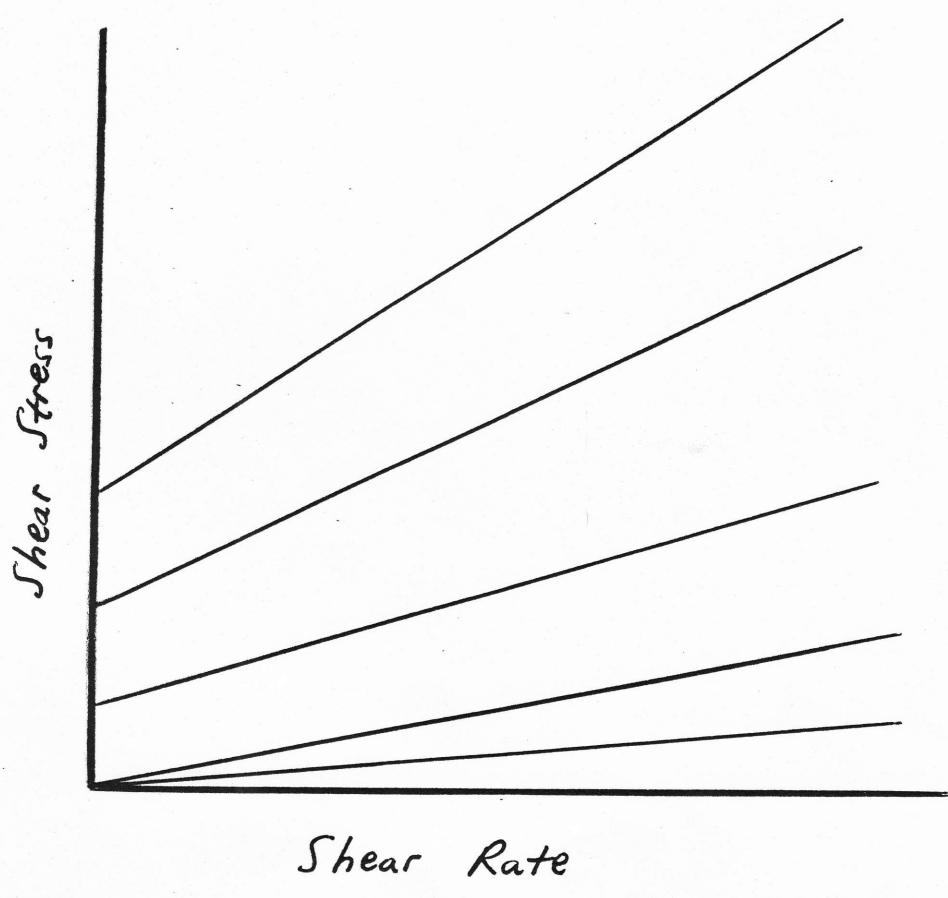Figure from the original paper