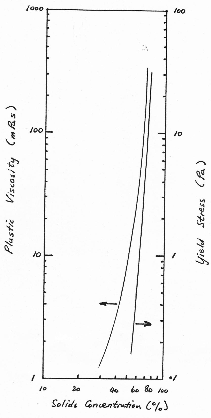 Figure from the original paper