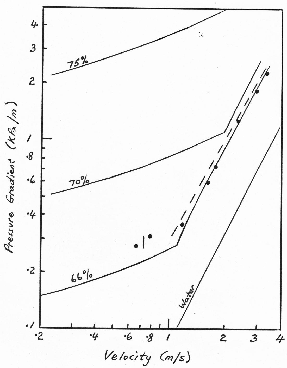 Figure from the original paper