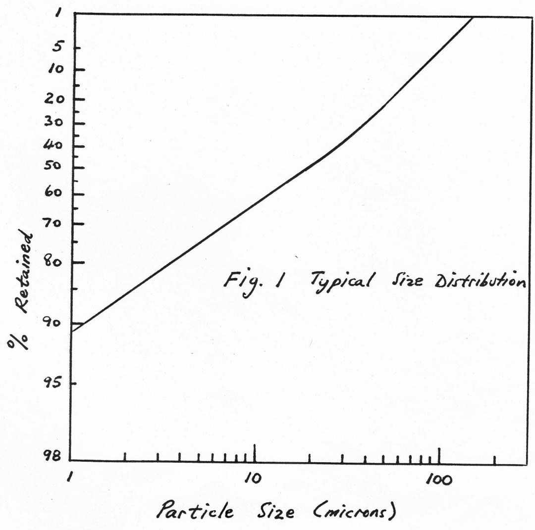 Figure from the original paper