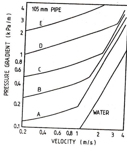 Figure from the original paper