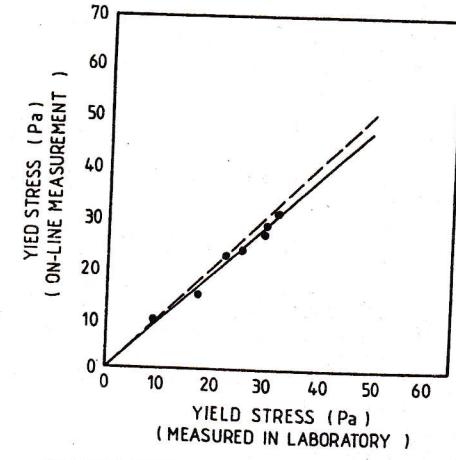Figure from the original paper