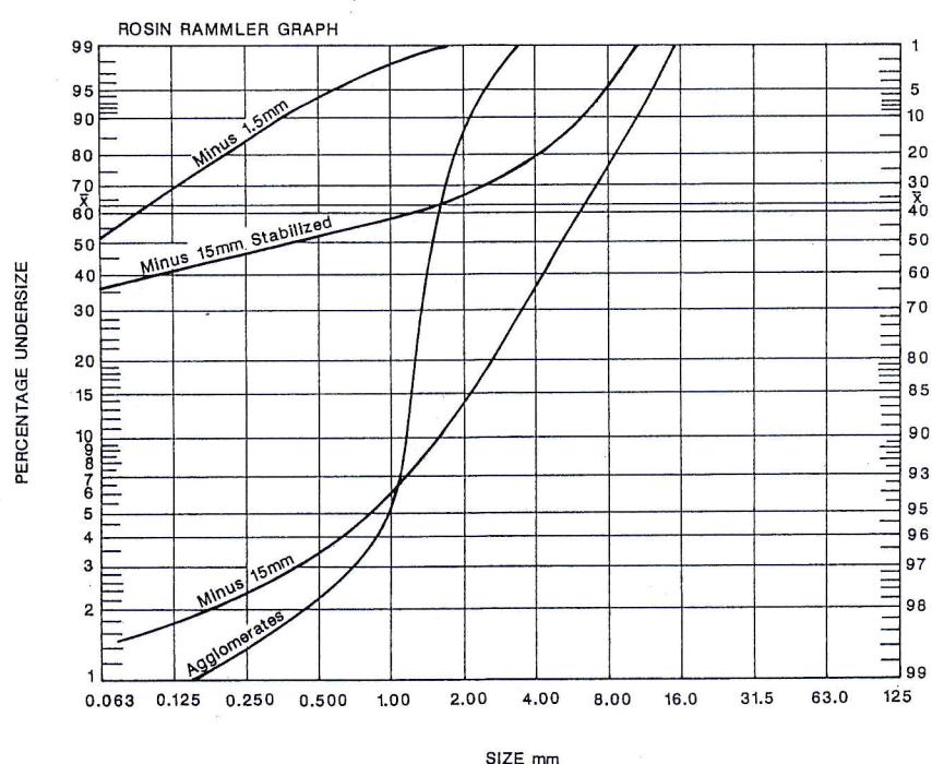Figure from the original paper