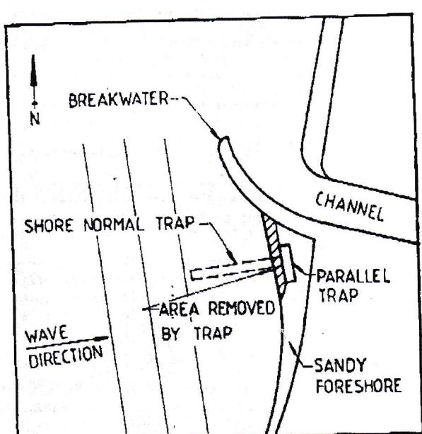 Figure from the original paper