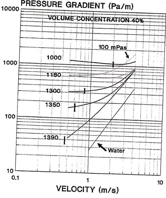 Figure from the original paper