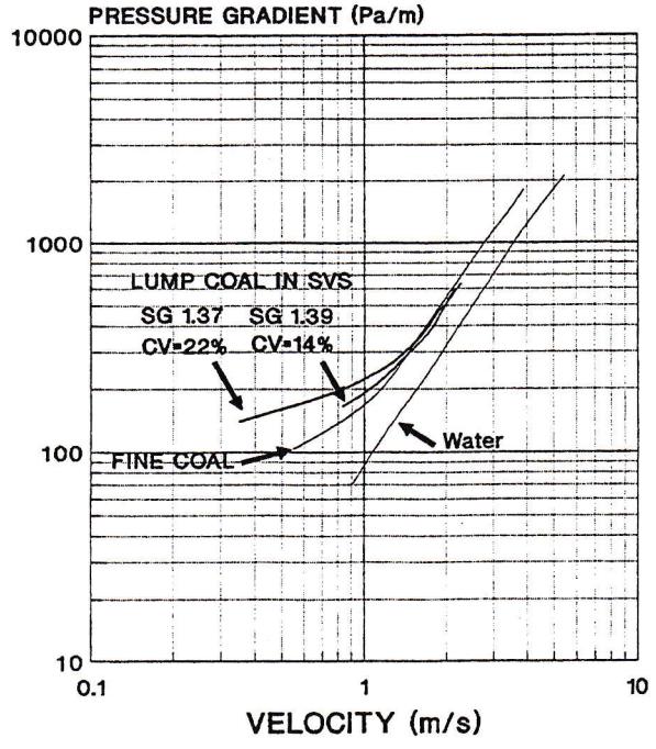 Figure from the original paper