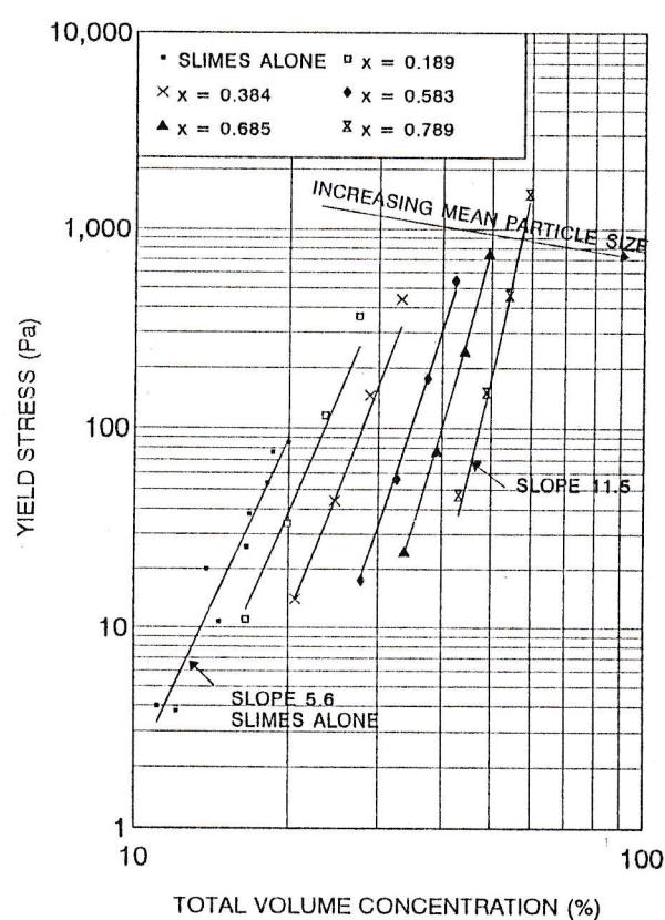 Figure from the original paper