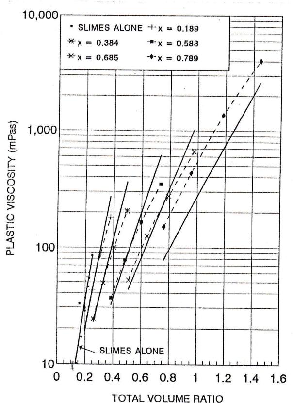 Figure from the original paper