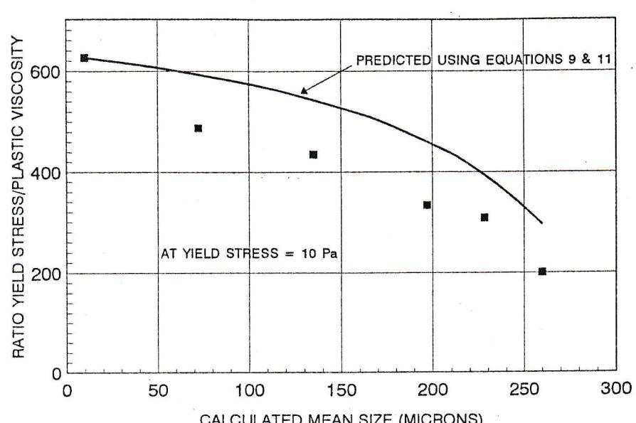 Figure from the original paper