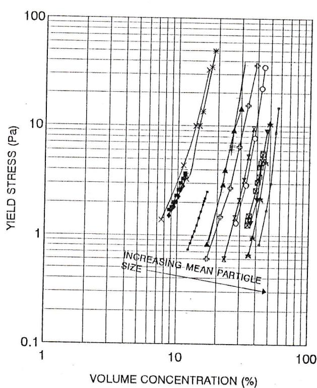 Figure from the original paper