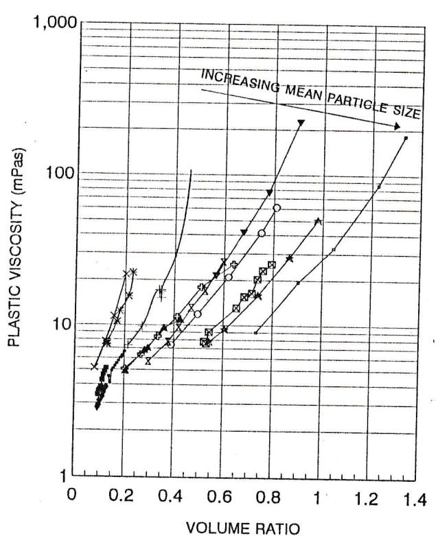 Figure from the original paper