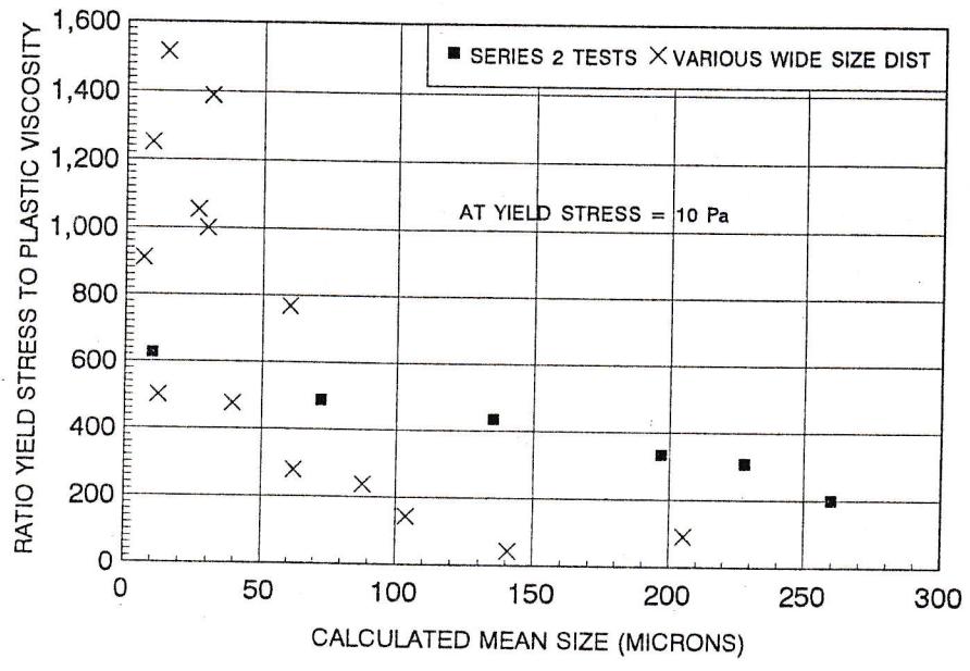 Figure from the original paper