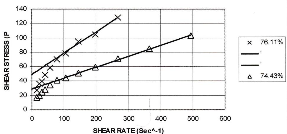 Figure from the original paper